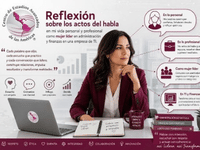 Actos del Habla